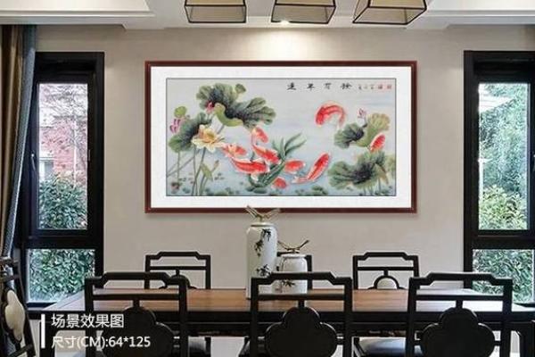 欧式厨房挂什么画好风水