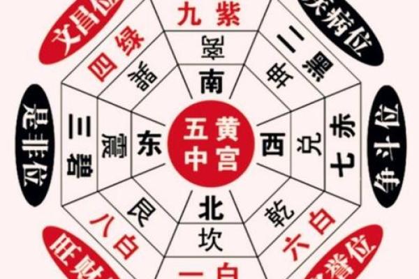 壬寅年嫁女吉日查询生肖