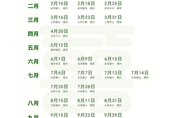 2025年10月结婚吉日一览及最佳选择推荐(2025年几月结婚最好的时间)