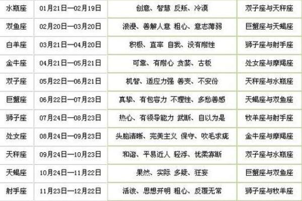 金牛座的运势今日_金牛座的运势今日万年历
