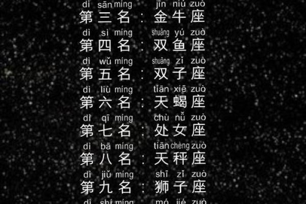 摩羯座和白羊座、摩羯座和白羊座性格合得来吗