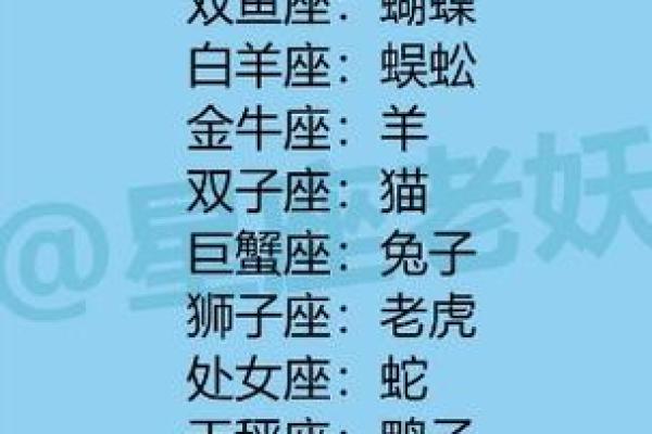白羊座和巨蟹座配吗-白羊男巨蟹女才是绝配