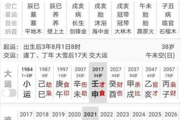 结婚吉日免费测算助你选择完美良辰吉日(结婚吉日 测算)