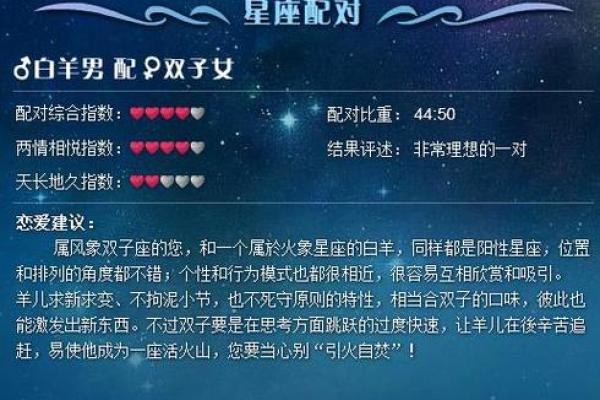 白羊座和双子座性格合得来吗_白羊座和双子座合不合适