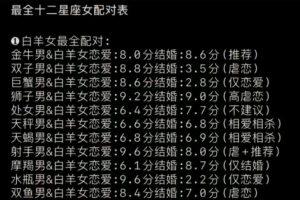 姓名星座配对测试_姓名星座查询