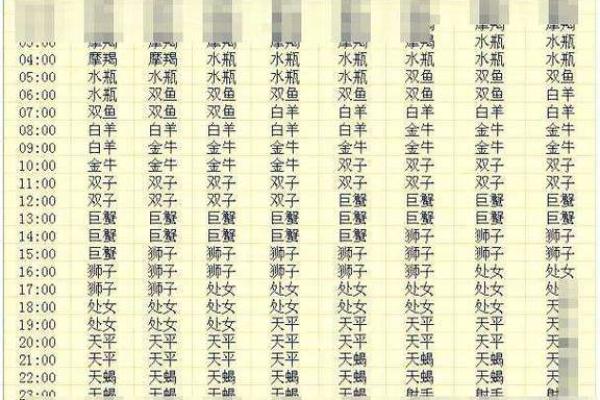 八字配对免费(八字配对免费查询)