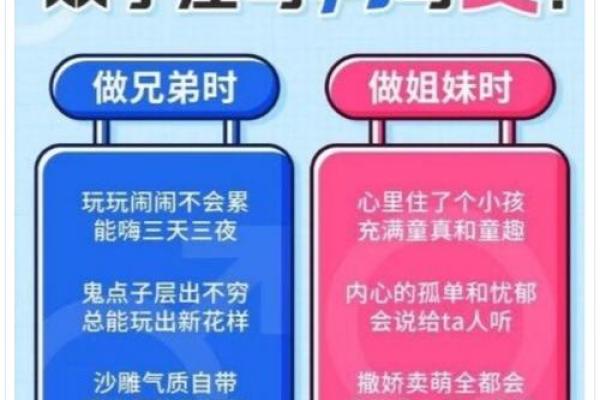 双子座女人的性格和脾气、双子座的女人性格特点