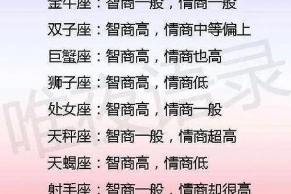 处女座男和双子座女合适吗—处女座男和双子座女合适吗陶白白