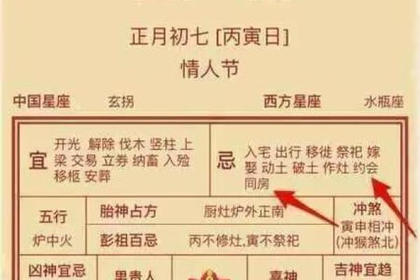 黄历宜忌查询今月吉日
