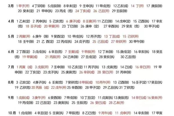 2024年全年适宜结婚吉日一览表 2024年的结婚吉日