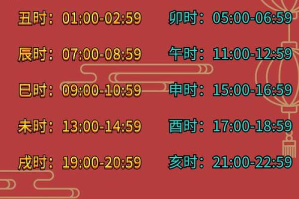 2024年5月1日结婚吉日完美选择婚礼良辰,2024年5月1日黄历
