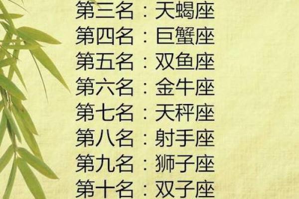 金牛座女生性格特点-狮子座女生性格特点