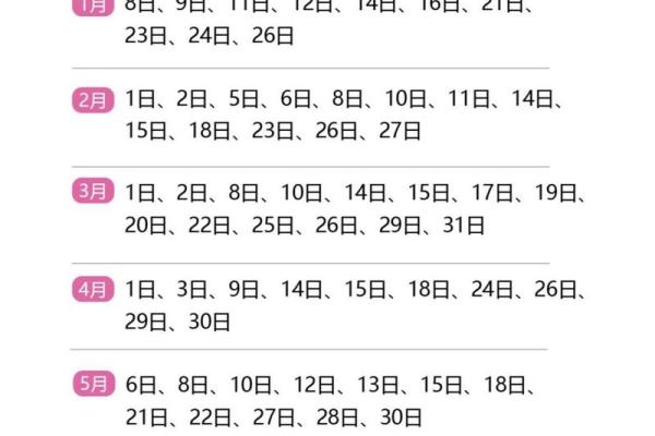 2024年7月黄历精选结婚吉日推荐 2024年7月几日
