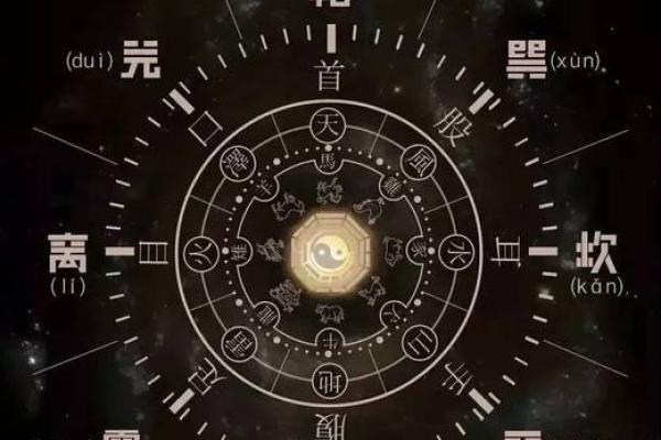 合生辰八字合不合适、合生辰八字合不合适免费