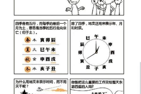 不知道自己的生辰八字怎么办,我不知道自己的生辰八字