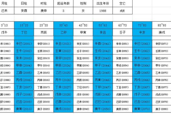 甲申时是几点_甲申时是几点到几点
