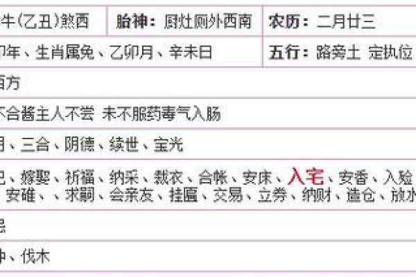 10月份新房入宅黄道吉日-10月进新房哪天日子好