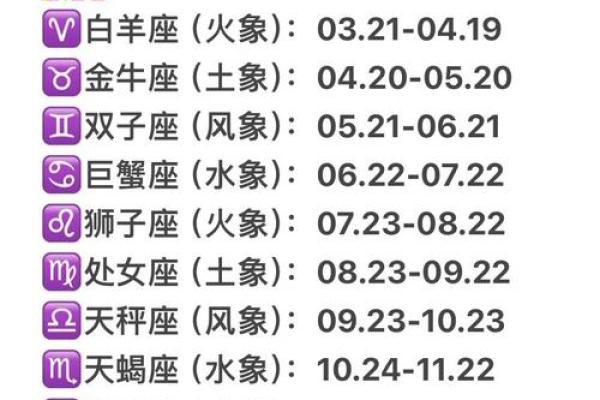 双子座是几月份的,双子座是几月的？
