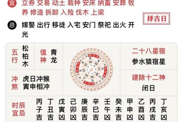 元月份结婚黄道吉日2024年_2022年元月结婚吉日查询
