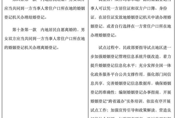 结婚登记_结婚登记必须在户口所在地吗