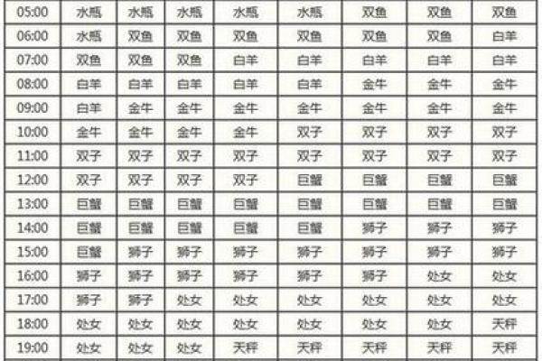白羊座和天秤座的匹配指数_白羊座和天秤座的匹配指数是什么