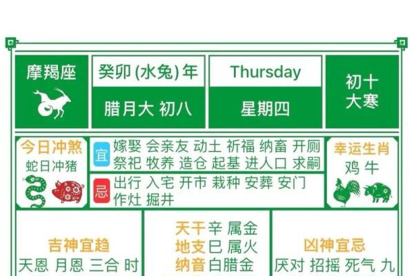 2024属鸡结婚吉日大全精选与黄历宜忌分析 属鸡的2023年结婚好不好