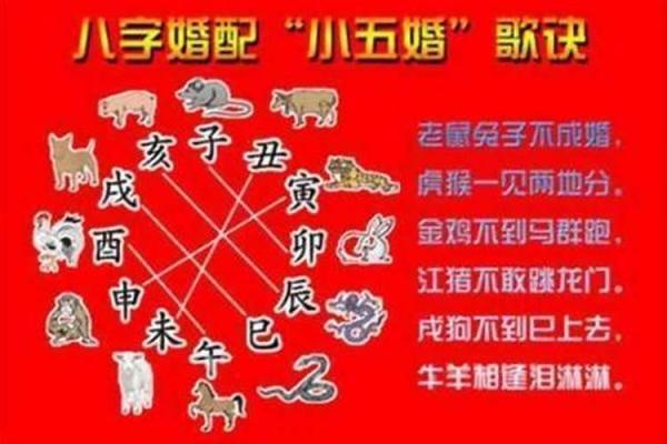 八字看配偶是本地还是外地的、八字怎样看配偶是外地本地