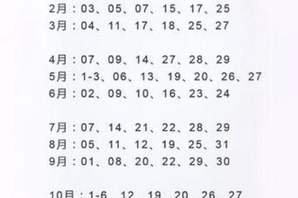2024年7月11日结婚吉日完美攻略与祝福分享,2024年7月11日结婚吉日完美攻略与祝福分享视频