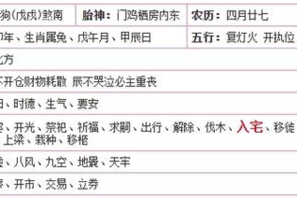 2023年10月入宅好日子有哪些_2023年10月入宅好日子有哪些吉日