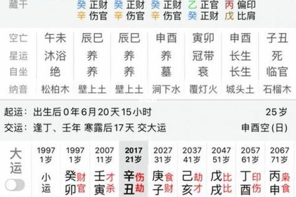 结婚吉日八字免费测算;结婚吉日八字免费测算软件