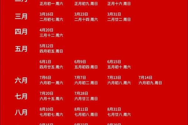 2024年黄道吉日精选结婚良辰大吉推荐,2024结婚好日子