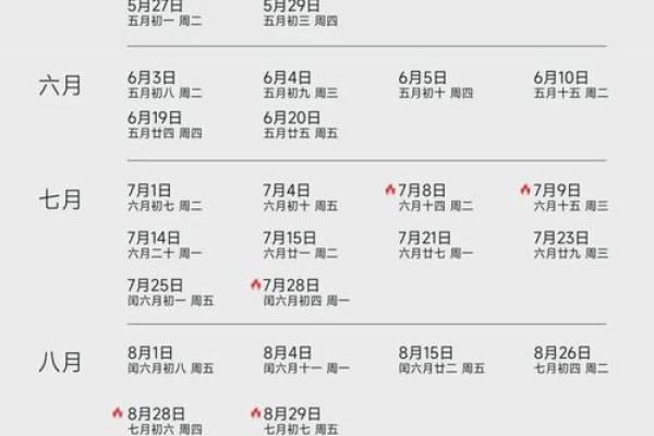 2025黄道吉日、2025结婚选日子老黄历