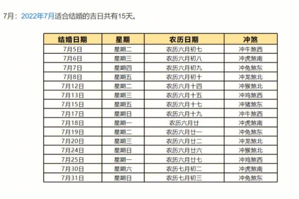 2025年10月嫁娶吉日一览表、2025年几月结婚最好的时间