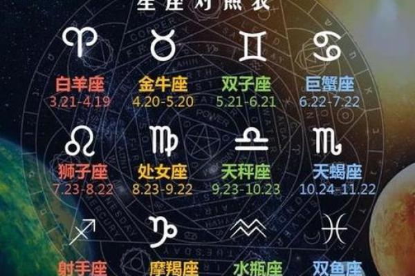 63年的2025年运势和财运怎么样_63年2021年运势及运程每月运程