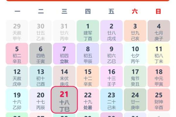 2025年装修开工黄道吉日、二零二一年装修黄道吉日