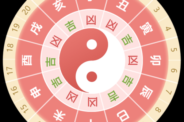 2025年9月最吉利的黄道吉日_2025年9月最吉利的黄道吉日是