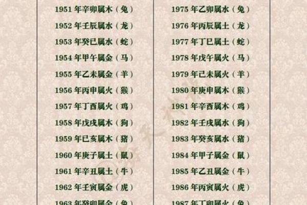八字全是阴男人命运;八字全是阴男人命运好吗