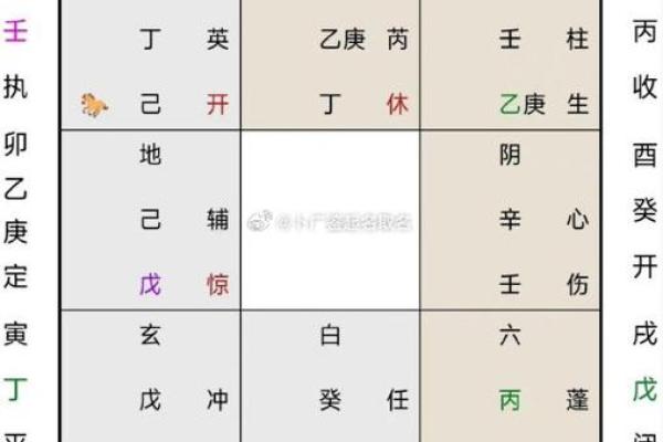 八字测算姻缘-八字测算姻缘为何迟迟没到