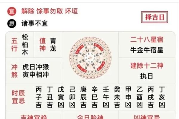 4月份黄道吉日一览表—月份黄道吉日一览表2023