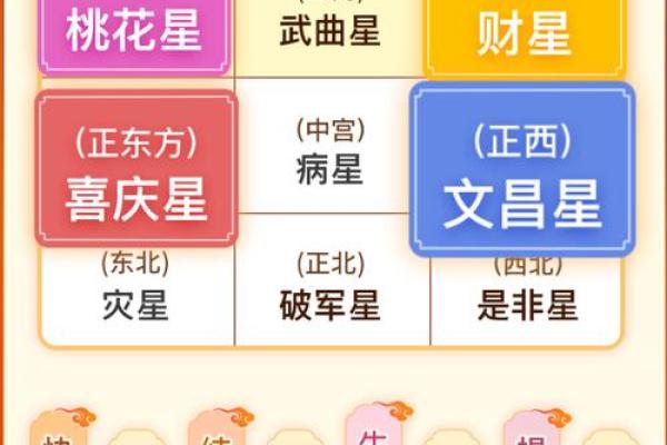 名扬四海是什么生肖？、名扬四海 什么生肖