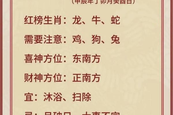 2024年农历十二月结婚最吉利的日子、2024年农历十二月结婚最吉利的日子是哪一天