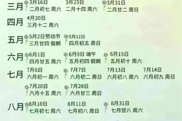 2024年1月适合结婚的吉日一览表,2024年1月适合结婚的吉日一览表图片