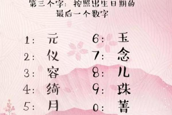 两人姓名配对测试 免费-两人姓名配对测试 免费!