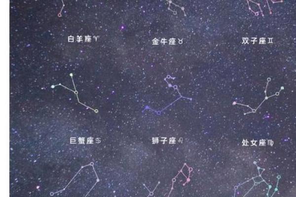 双子座最配什么星座,双子座最合不来的星座