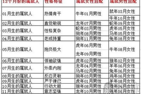 1984年属什么生肖，今年多大了-1984年属什么的 今年多少岁