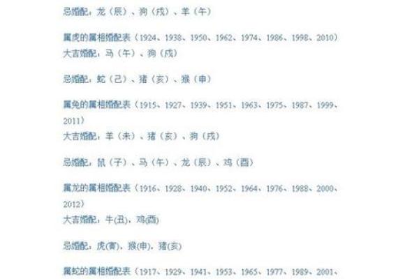 1996年属鼠女孩的姻缘—1996年属鼠女孩姻缘配什么属相好