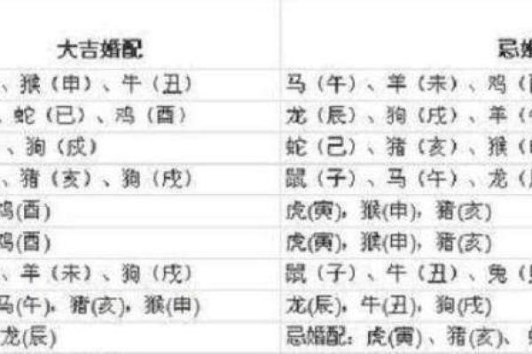 男属兔女属马婚姻相配吗-男属兔女属马的婚姻状况