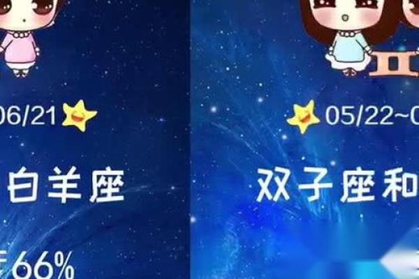 唯一纠缠双子座的星座,纠缠双子座会是什么结果