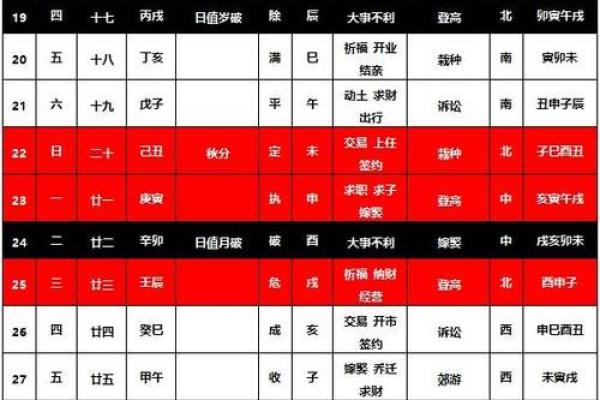 2024年9月完美婚期推荐助你选定吉日 2024年9月日历