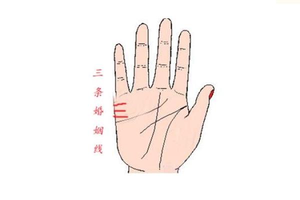 女人姻缘运来临前的征兆;女人姻缘怎么看